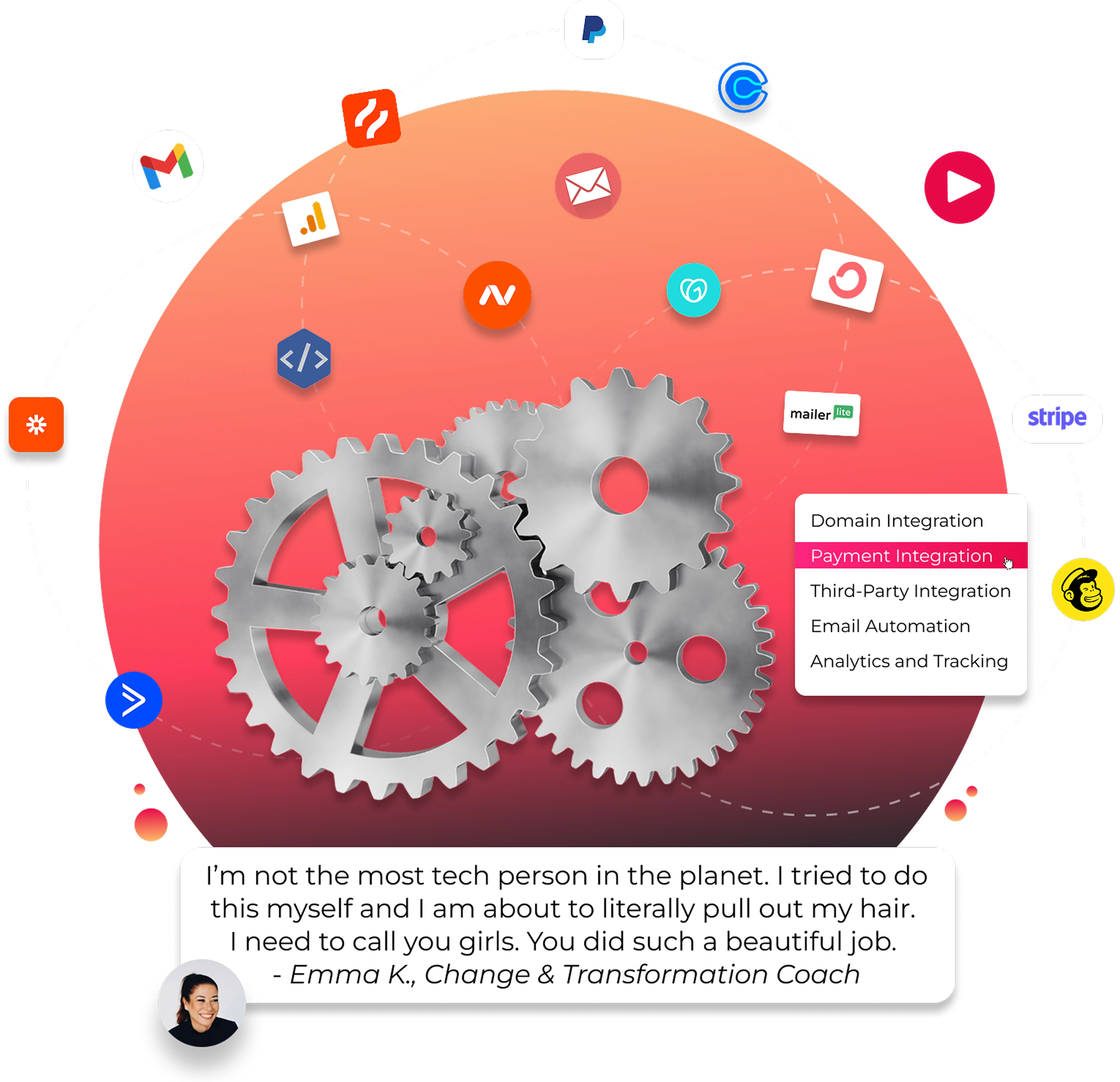 Infographic showcasing digital marketing tools and automation workflows for business growth giving a smooth tech integration among these apps. Testimonial says "I’m not the most tech person in the planet. I tried to do this myself and I am about to literally pull out my hair.  I need to call you girls. You did such a beautiful job.  - Emma K., Change & Transformation Coach"