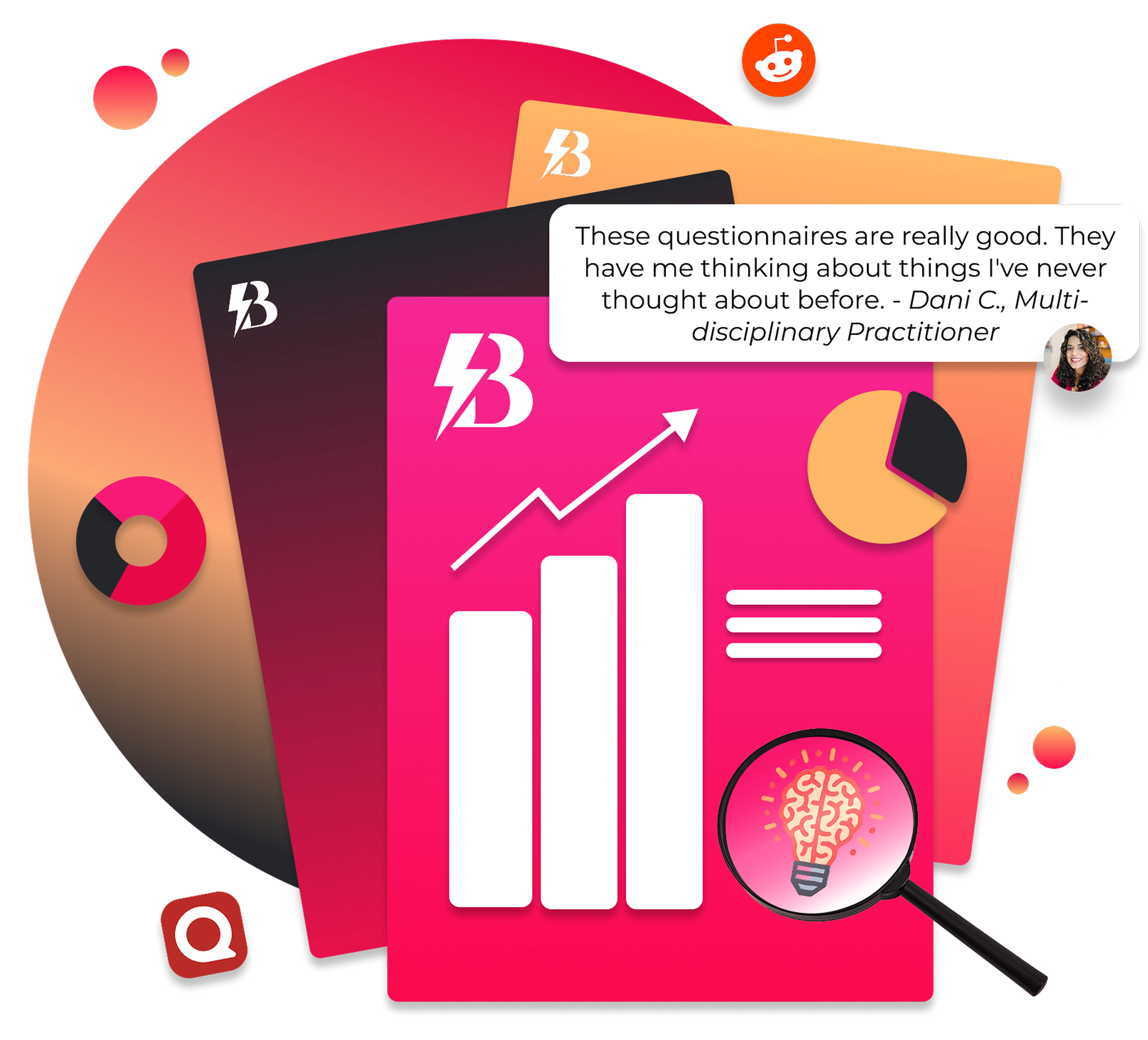 Business performance analytics with a positive growth chart and branding elements. Showcases Reddit and Quora for market research purposes. Testimonial says "These questionnaires are really good. They have me thinking about things I've never thought about before. - Dani C., Multi-disciplinary Practitioner"